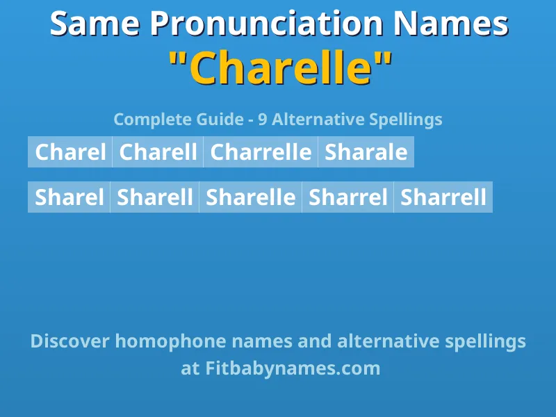 Infographic: Charelle same pronunciation names, similar names, and homophone names