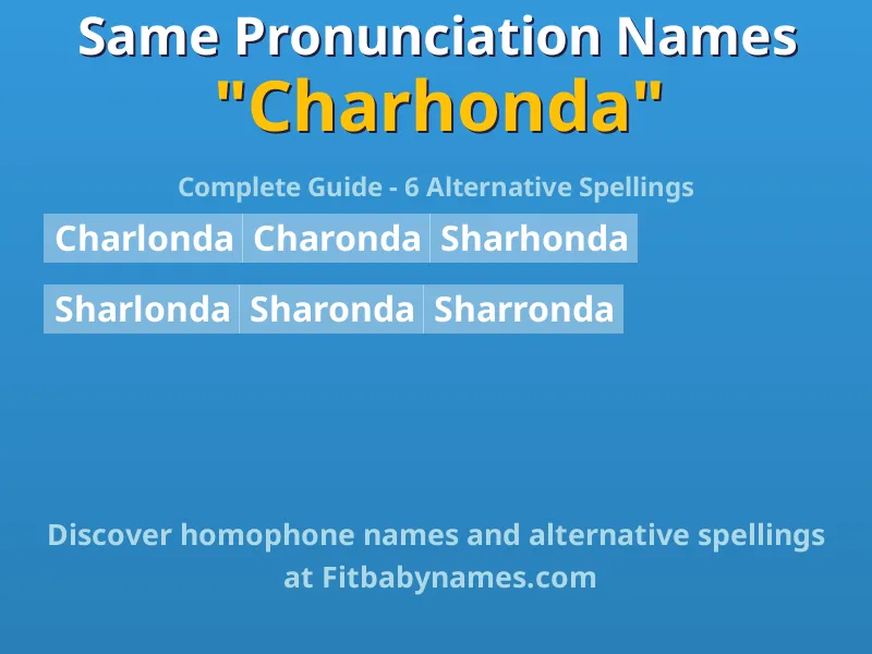 Infographic: Charhonda same pronunciation names, similar names, and homophone names