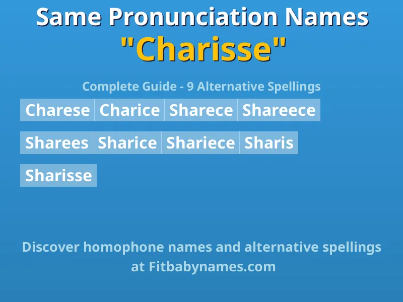 Infographic: Charisse same pronunciation names, similar names, and homophone names