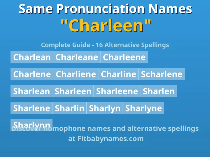 Infographic: Charleen same pronunciation names, similar names, and homophone names