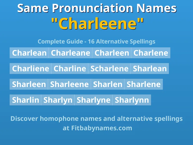 Infographic: Charleene same pronunciation names, similar names, and homophone names