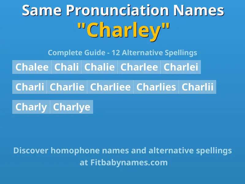 Infographic: Charley same pronunciation names, similar names, and homophone names