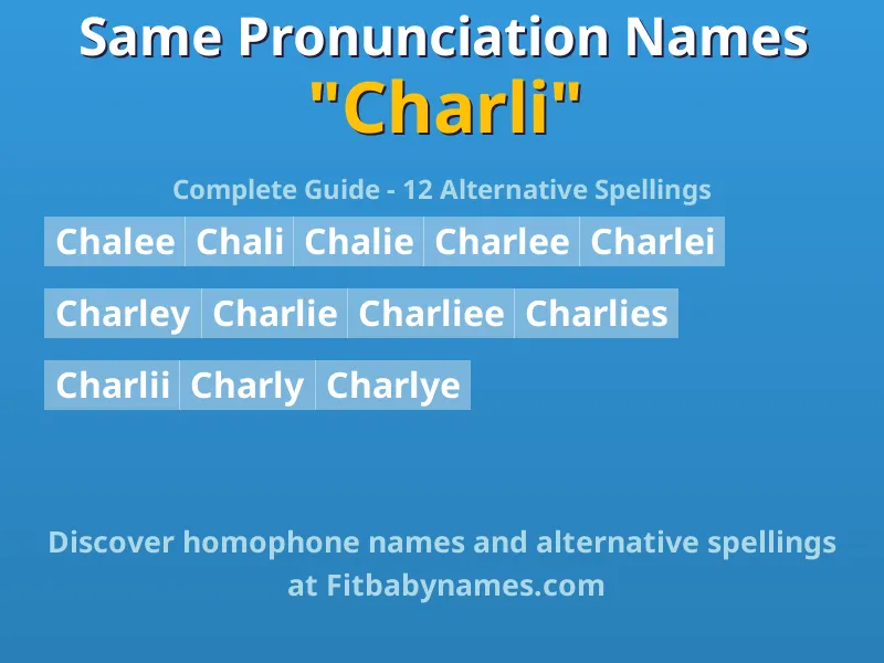 Infographic: Charli same pronunciation names, similar names, and homophone names