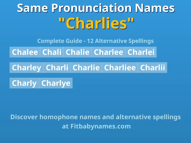Infographic: Charlies same pronunciation names, similar names, and homophone names