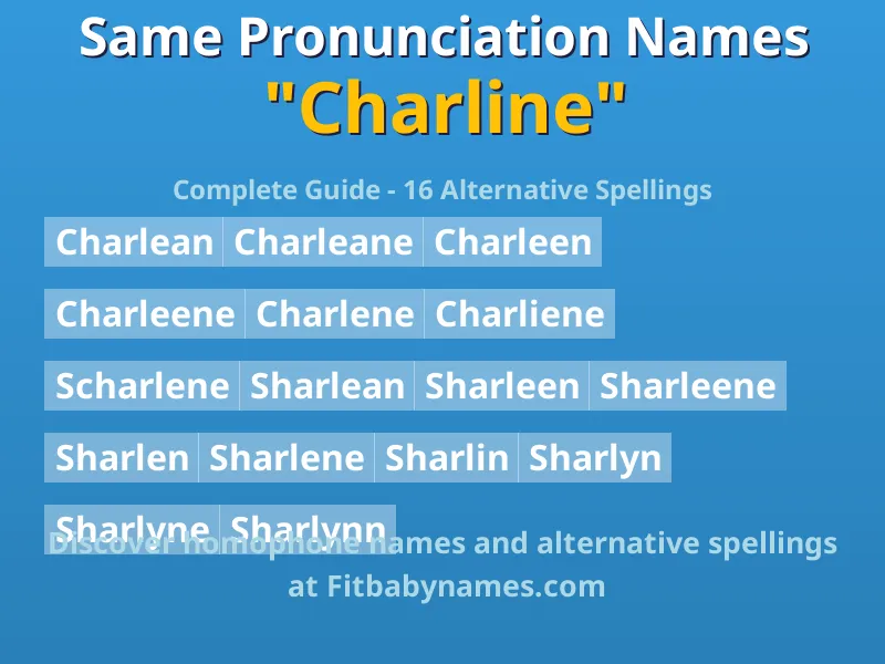 Infographic: Charline same pronunciation names, similar names, and homophone names