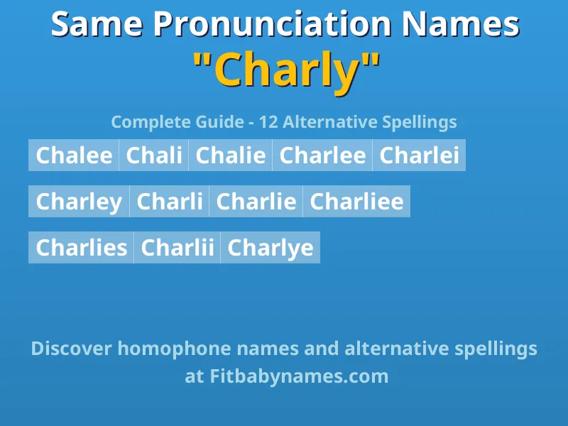 Infographic: Charly same pronunciation names, similar names, and homophone names