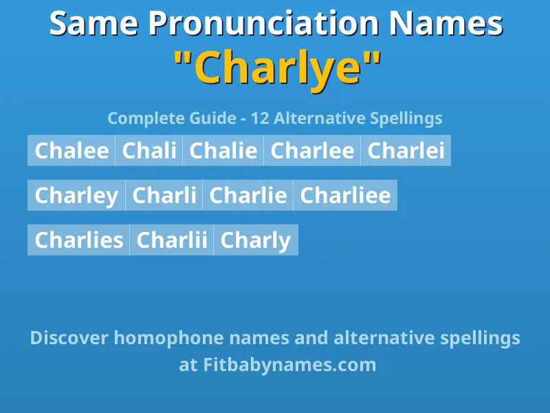Infographic: Charlye same pronunciation names, similar names, and homophone names