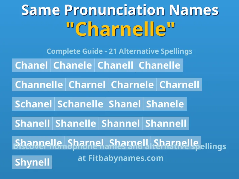 Infographic: Charnelle same pronunciation names, similar names, and homophone names