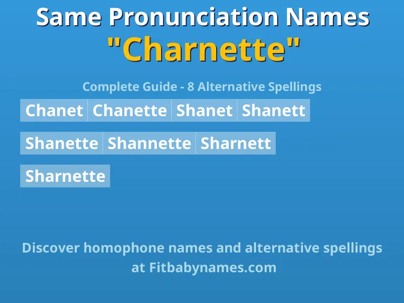 Infographic: Charnette same pronunciation names, similar names, and homophone names
