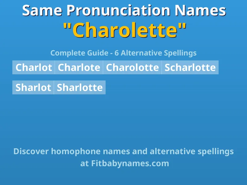Infographic: Charolette same pronunciation names, similar names, and homophone names