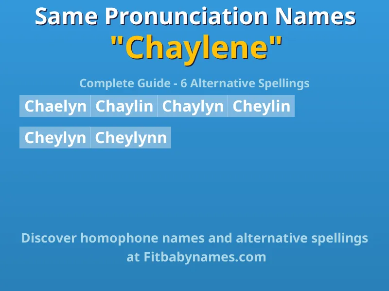 Infographic: Chaylene same pronunciation names, similar names, and homophone names