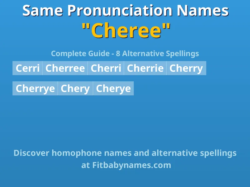 Infographic: Cheree same pronunciation names, similar names, and homophone names