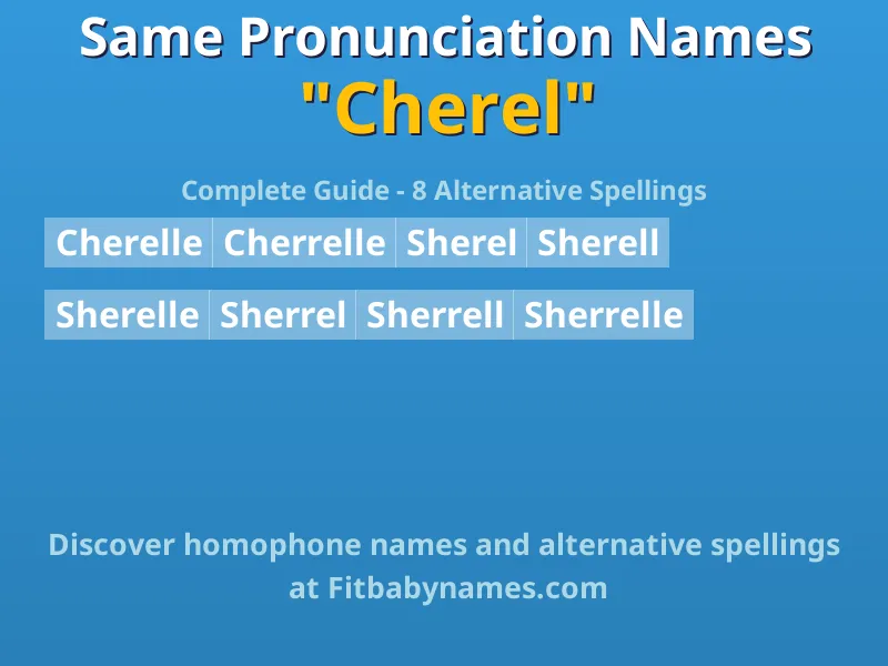 Infographic: Cherel same pronunciation names, similar names, and homophone names