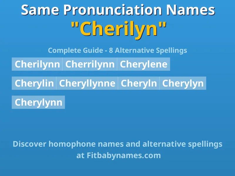 Infographic: Cherilyn same pronunciation names, similar names, and homophone names