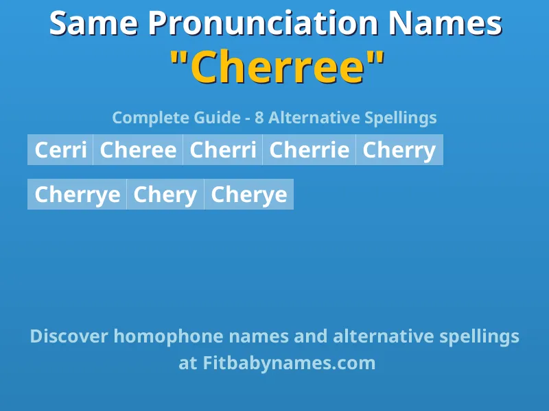 Infographic: Cherree same pronunciation names, similar names, and homophone names