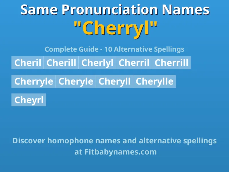 Infographic: Cherryl same pronunciation names, similar names, and homophone names