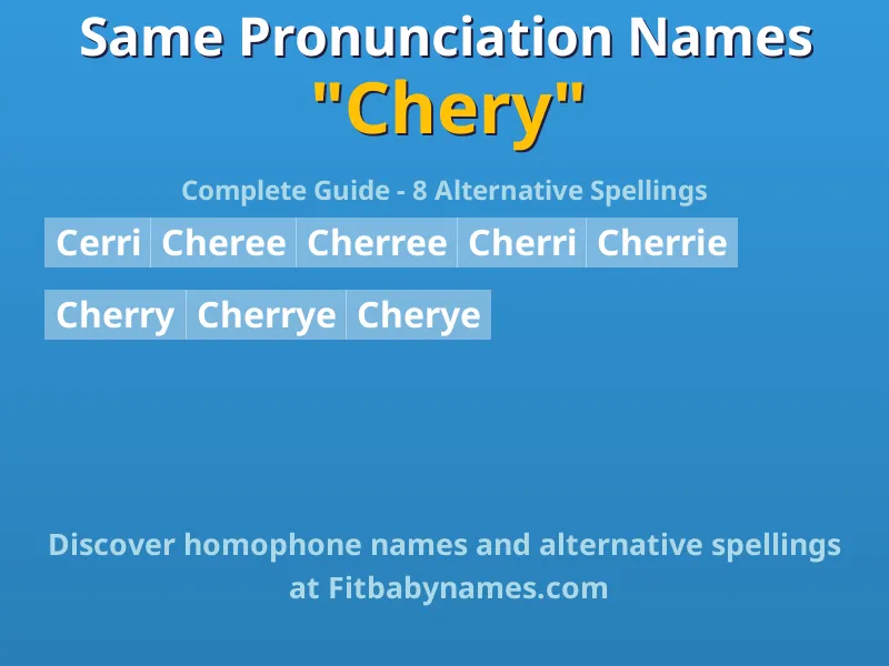 Infographic: Chery same pronunciation names, similar names, and homophone names