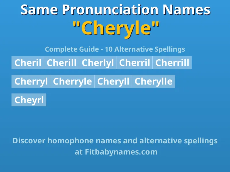 Infographic: Cheryle same pronunciation names, similar names, and homophone names