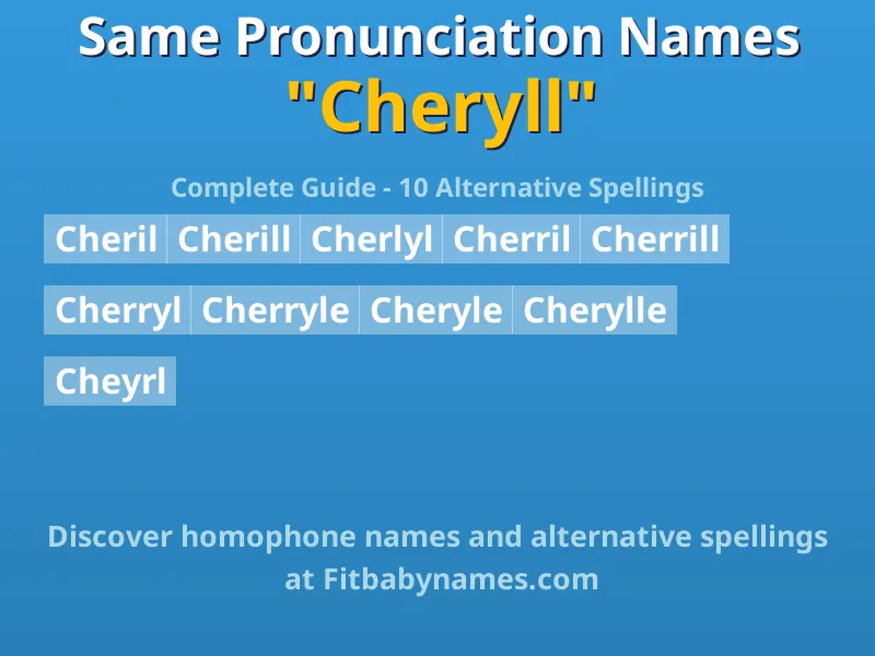 Infographic: Cheryll same pronunciation names, similar names, and homophone names