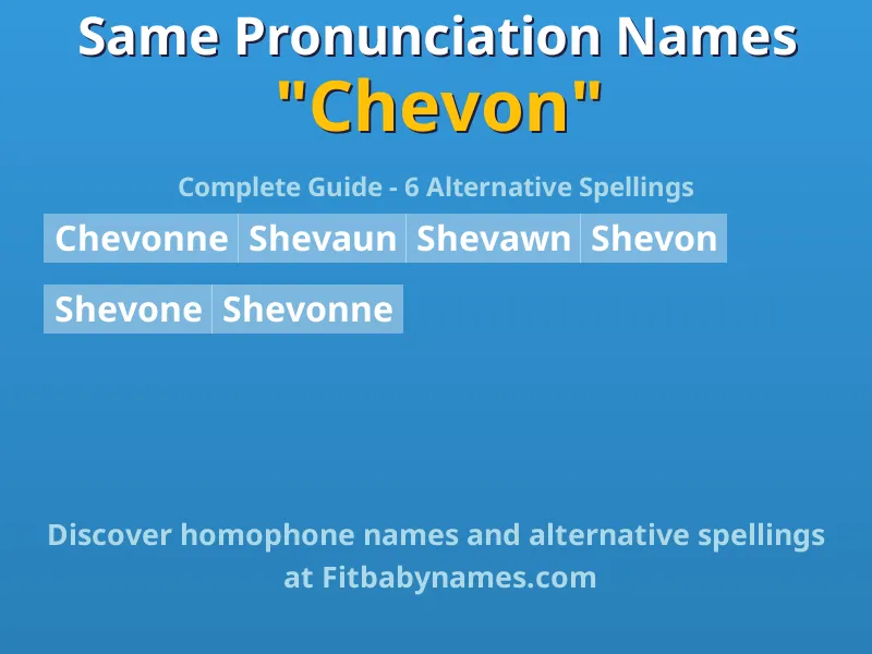 Infographic: Chevon same pronunciation names, similar names, and homophone names