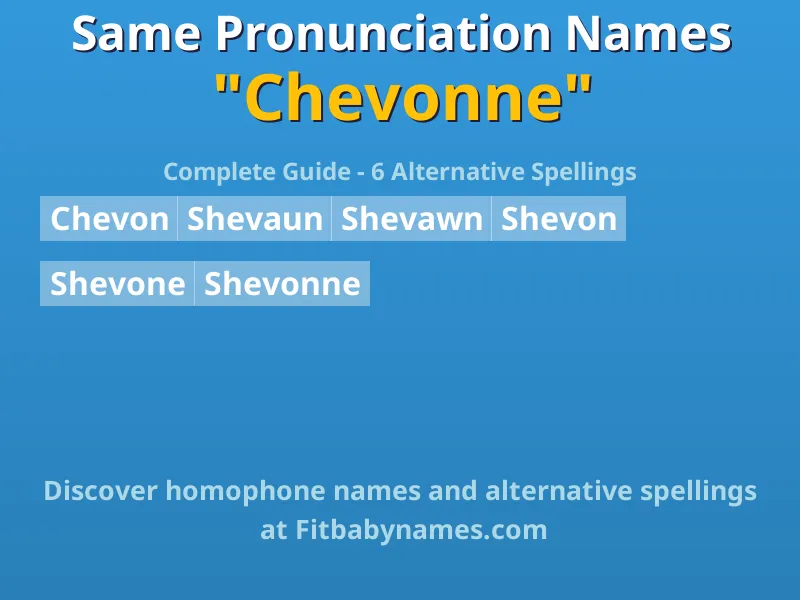 Infographic: Chevonne same pronunciation names, similar names, and homophone names