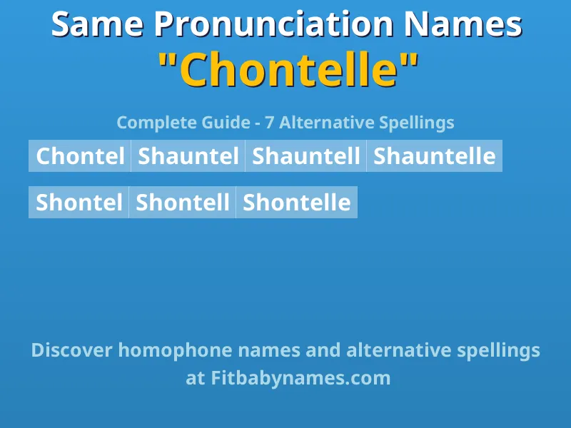 Infographic: Chontelle same pronunciation names, similar names, and homophone names