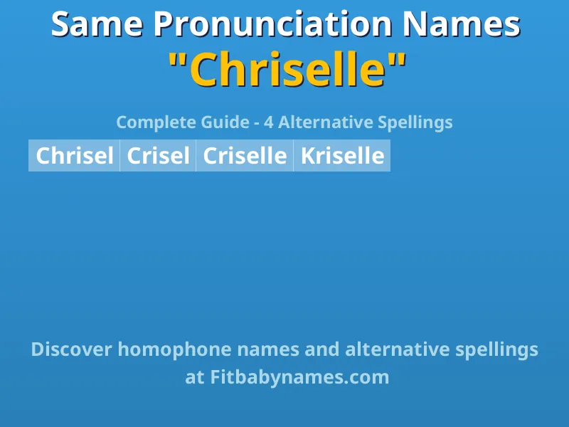 Infographic: Chriselle same pronunciation names, similar names, and homophone names