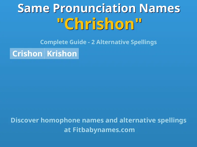 Infographic: Chrishon same pronunciation names, similar names, and homophone names