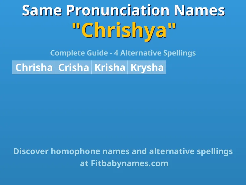 Infographic: Chrishya same pronunciation names, similar names, and homophone names
