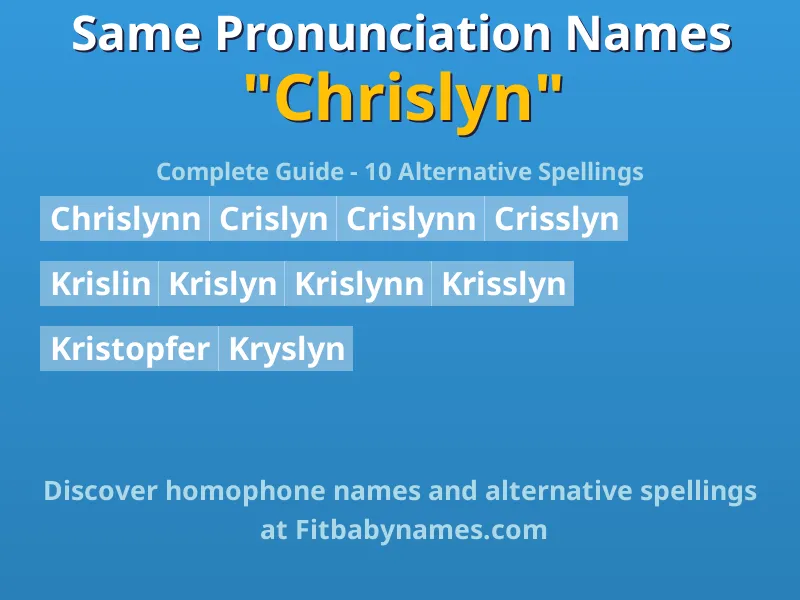 Infographic: Chrislyn same pronunciation names, similar names, and homophone names