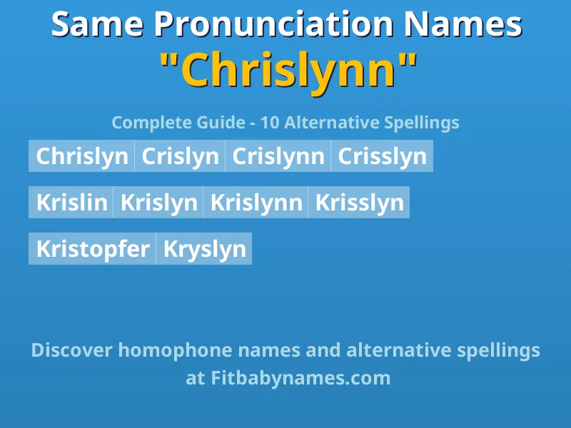 Infographic: Chrislynn same pronunciation names, similar names, and homophone names