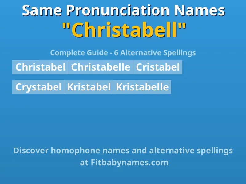 Infographic: Christabell same pronunciation names, similar names, and homophone names