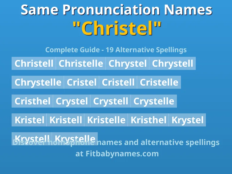 Infographic: Christel same pronunciation names, similar names, and homophone names