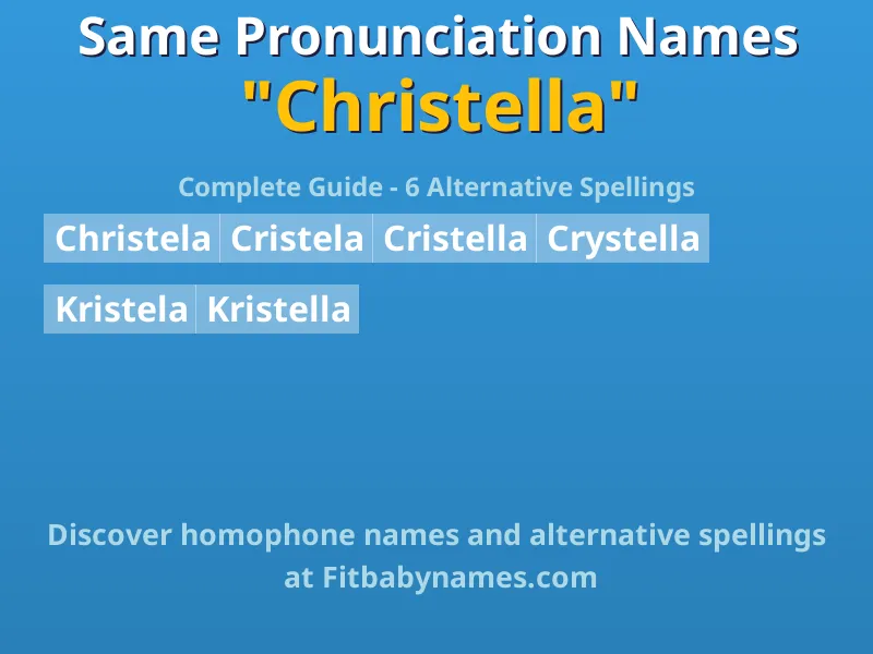 Infographic: Christella same pronunciation names, similar names, and homophone names