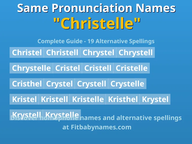 Infographic: Christelle same pronunciation names, similar names, and homophone names