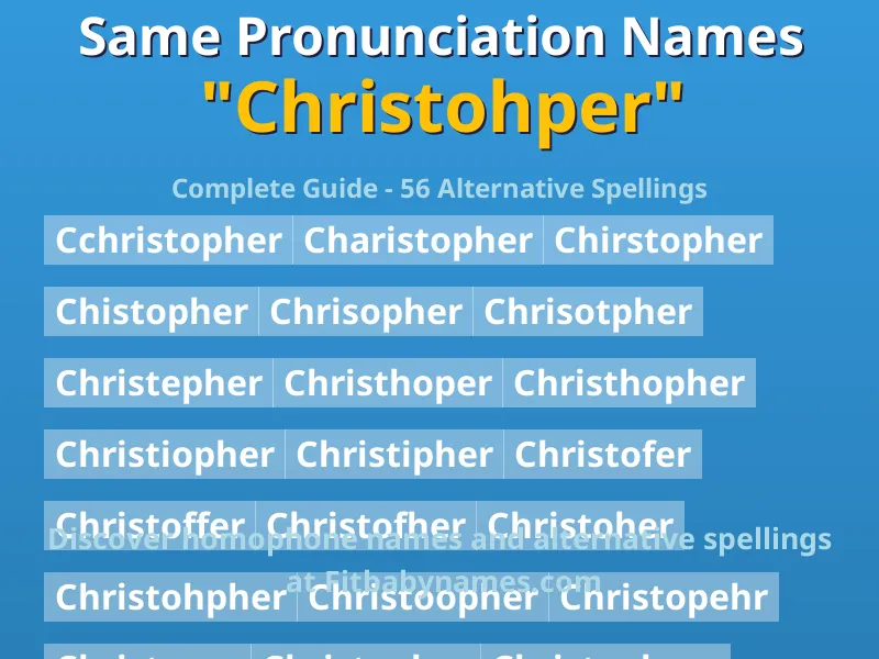 Infographic: Christohper same pronunciation names, similar names, and homophone names