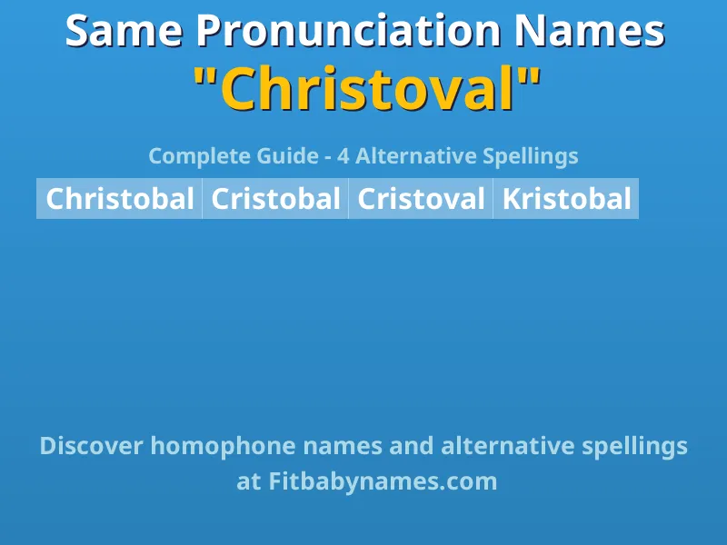 Infographic: Christoval same pronunciation names, similar names, and homophone names