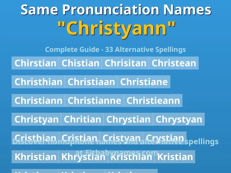 Infographic: Christyann same pronunciation names, similar names, and homophone names