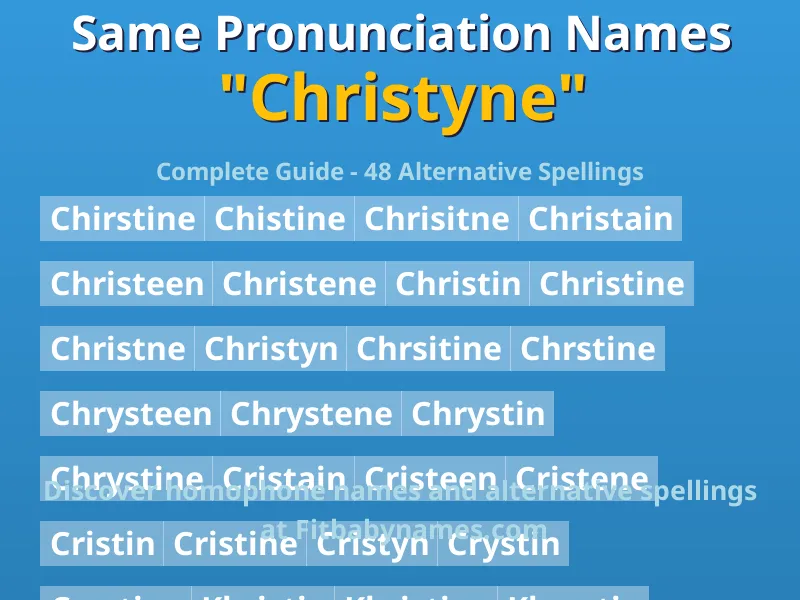 Infographic: Christyne same pronunciation names, similar names, and homophone names