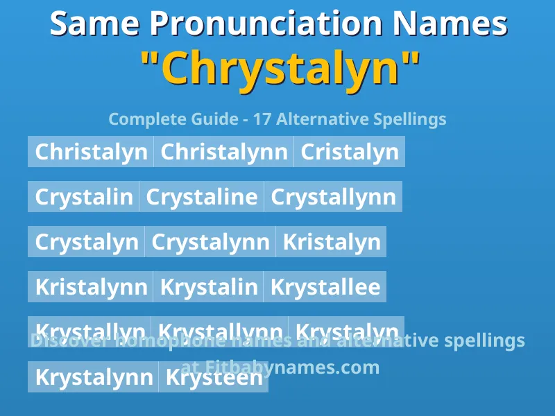 Infographic: Chrystalyn same pronunciation names, similar names, and homophone names