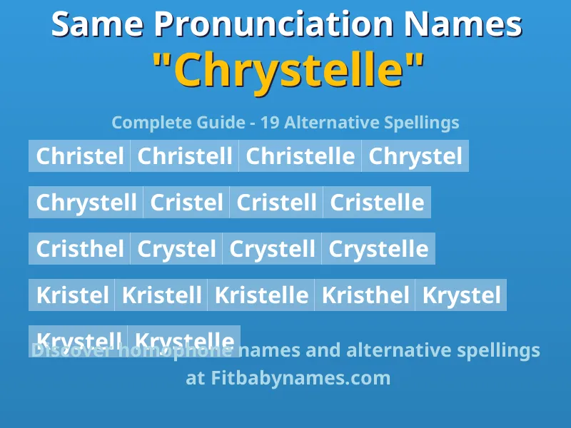 Infographic: Chrystelle same pronunciation names, similar names, and homophone names