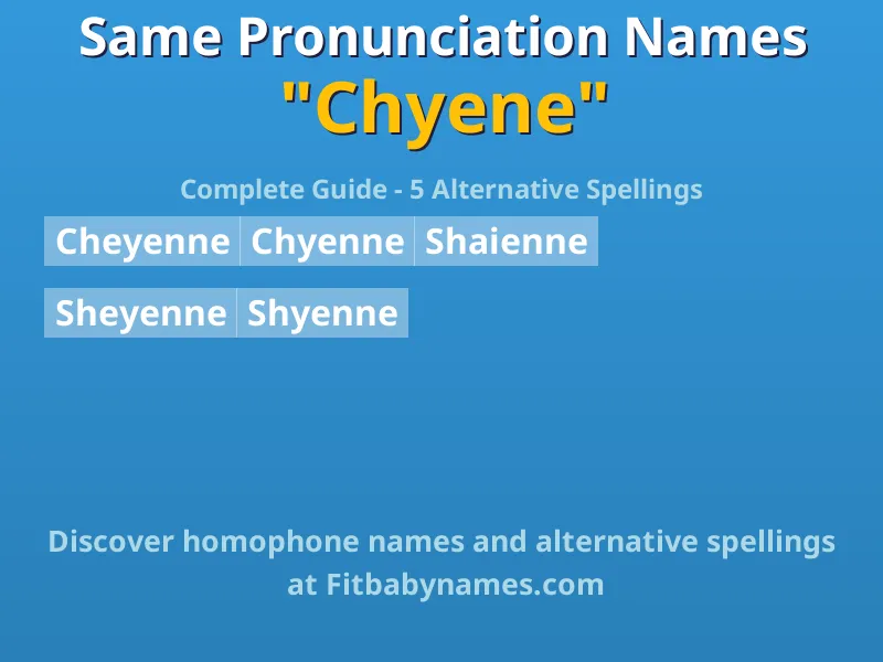 Infographic: Chyene same pronunciation names, similar names, and homophone names