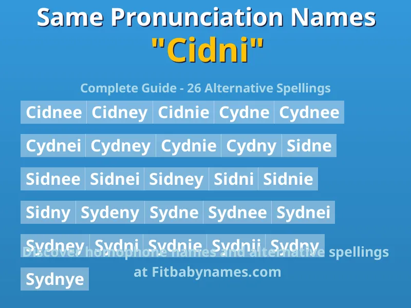 Infographic: Cidni same pronunciation names, similar names, and homophone names