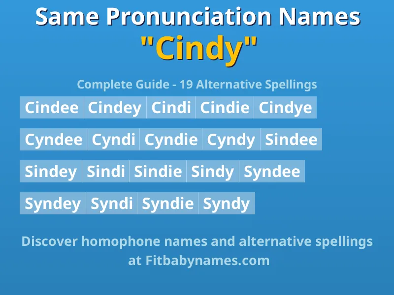 Infographic: Cindy same pronunciation names, similar names, and homophone names