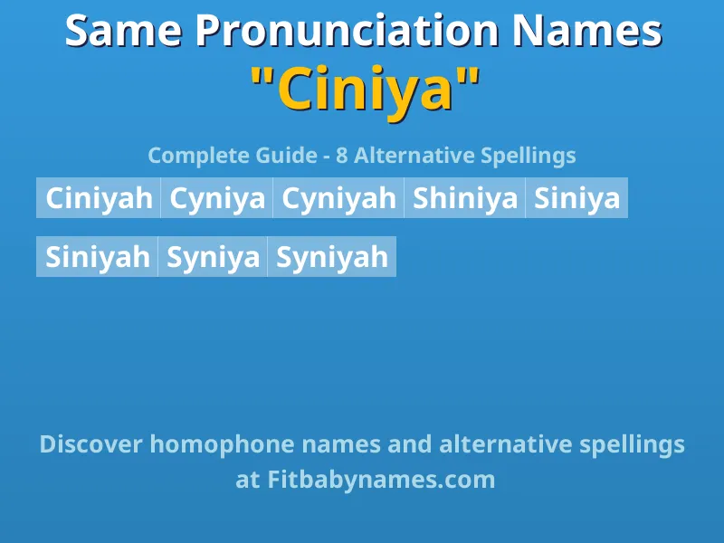 Infographic: Ciniya same pronunciation names, similar names, and homophone names