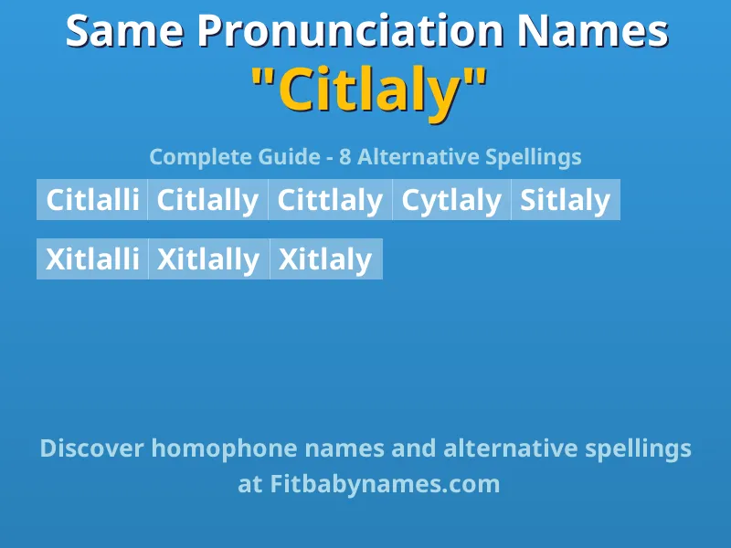 Infographic: Citlaly same pronunciation names, similar names, and homophone names