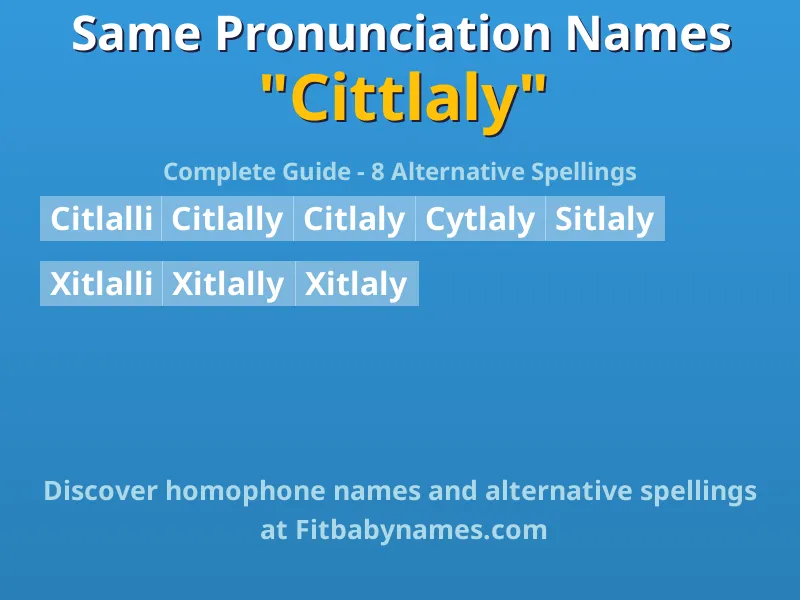 Infographic: Cittlaly same pronunciation names, similar names, and homophone names