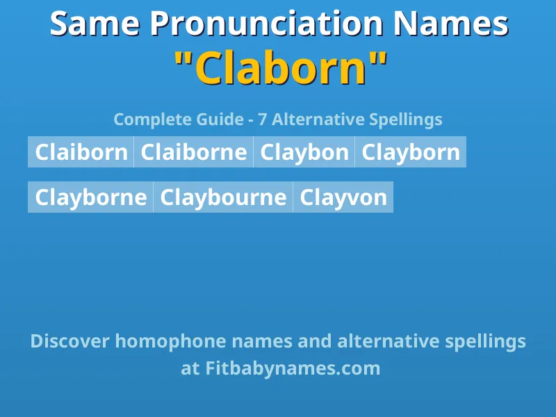 Infographic: Claborn same pronunciation names, similar names, and homophone names