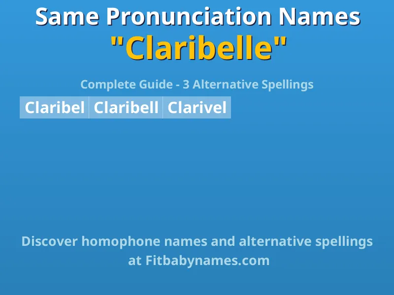 Infographic: Claribelle same pronunciation names, similar names, and homophone names
