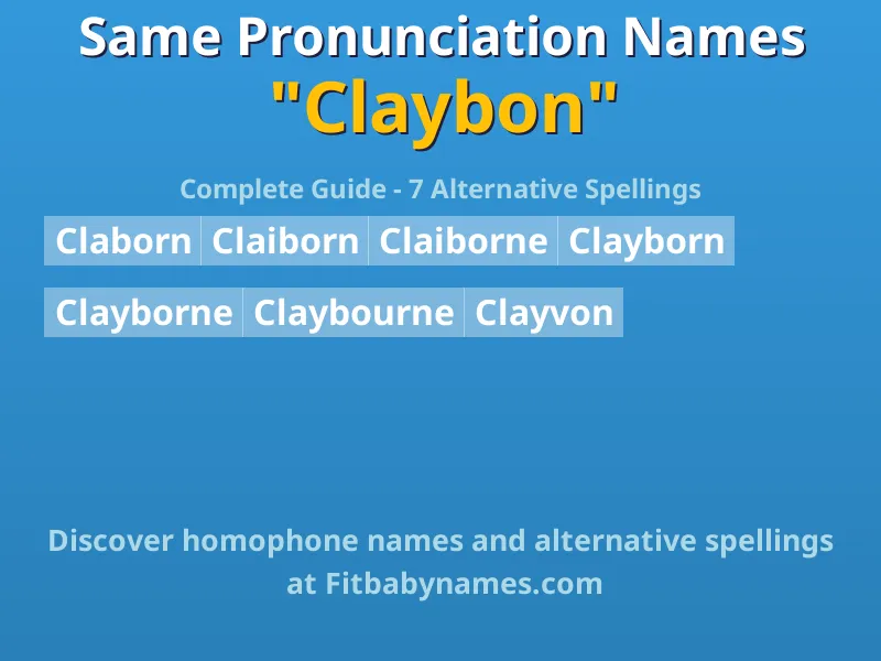 Infographic: Claybon same pronunciation names, similar names, and homophone names
